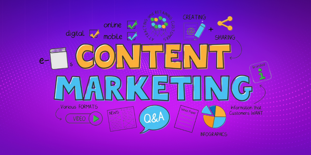 Chiến lược content marketing