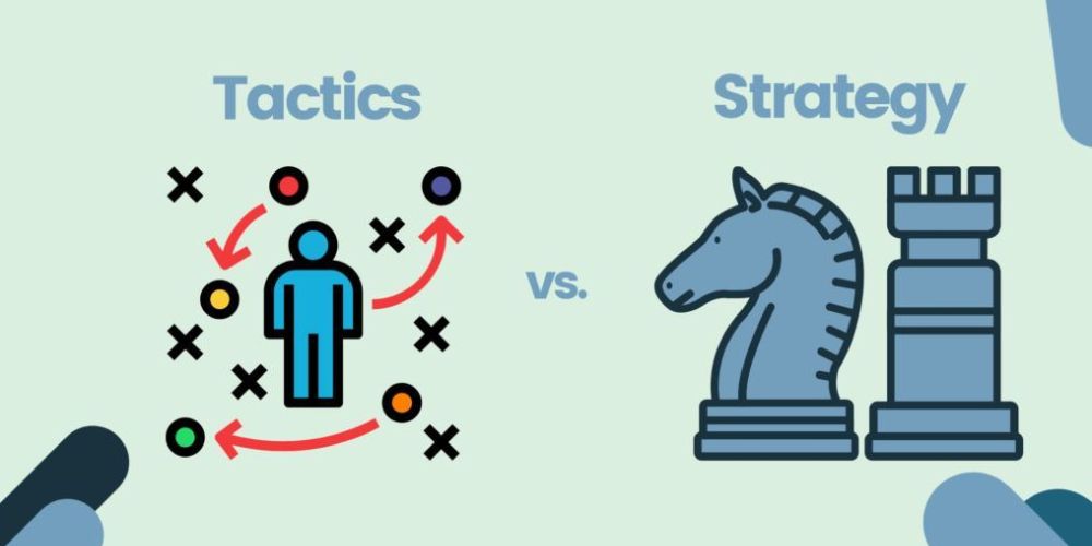 Chiến lược và chiến thuật không rõ ràng trong kế hoạch Marketing