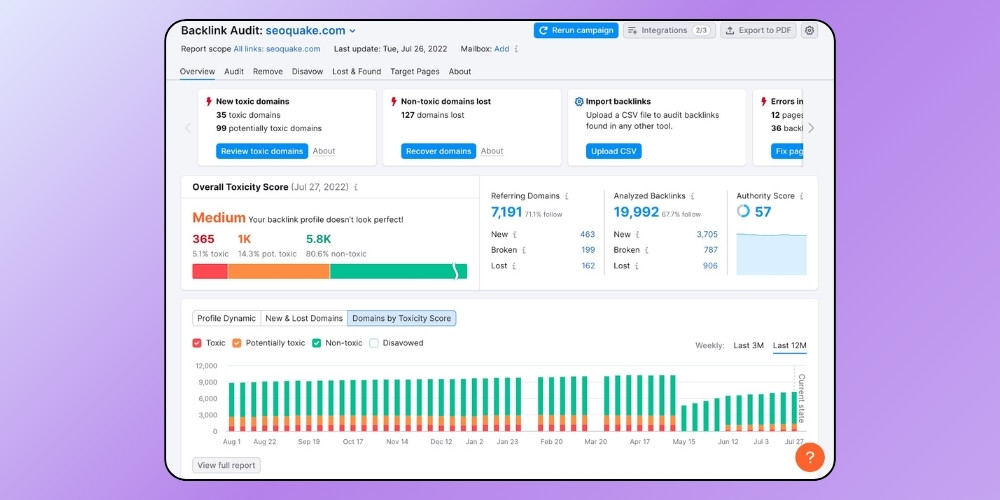 Công cụ check backlink Semrush