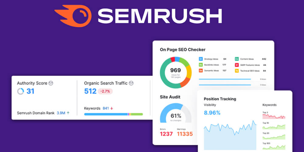 Cách kiểm tra website chuẩn seo bằng SEMrush