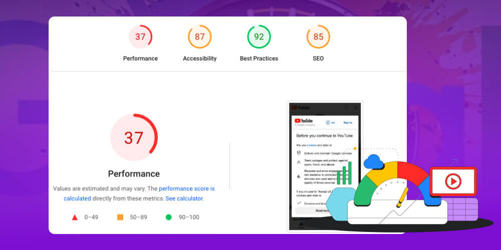 Google PageSpeed Insight