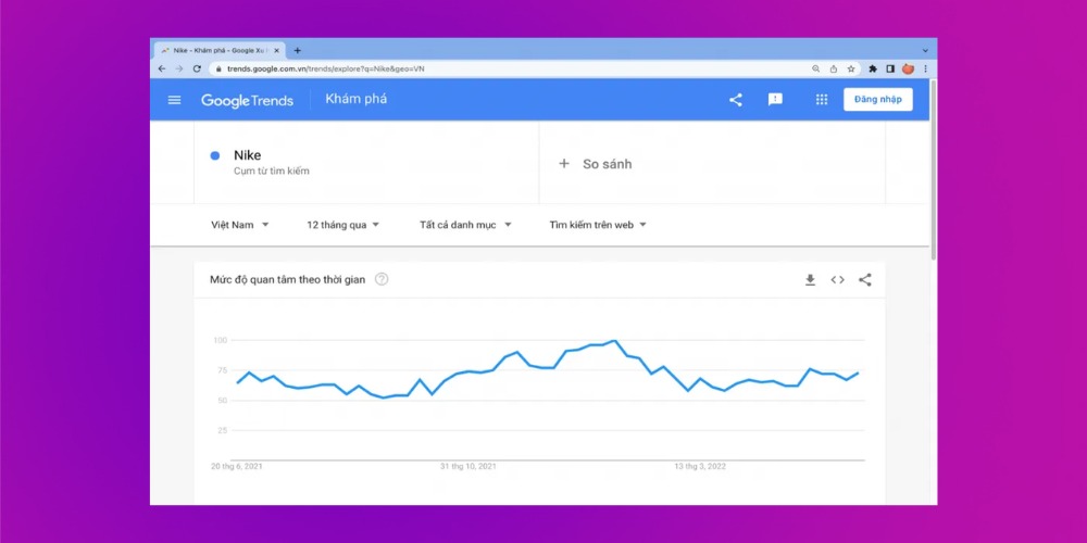 Công cụ nghiên cứu từ khóa Google Trends Công cụ nghiên cứu từ khóa Google Trends