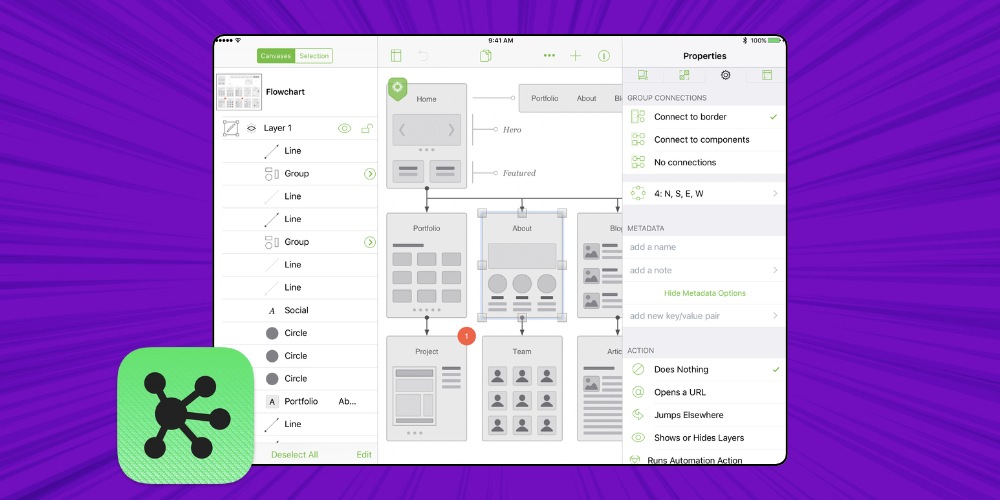 Công cụ tạo wireframe omnigraffle