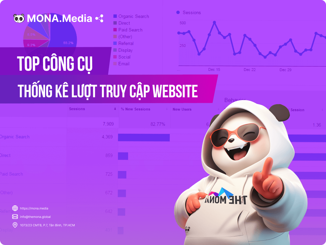 Top công cụ thống kê traffic website miễn phí