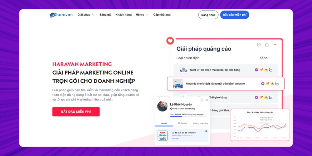 Agency Digital Marketing Haravan Agency Digital Marketing Haravan