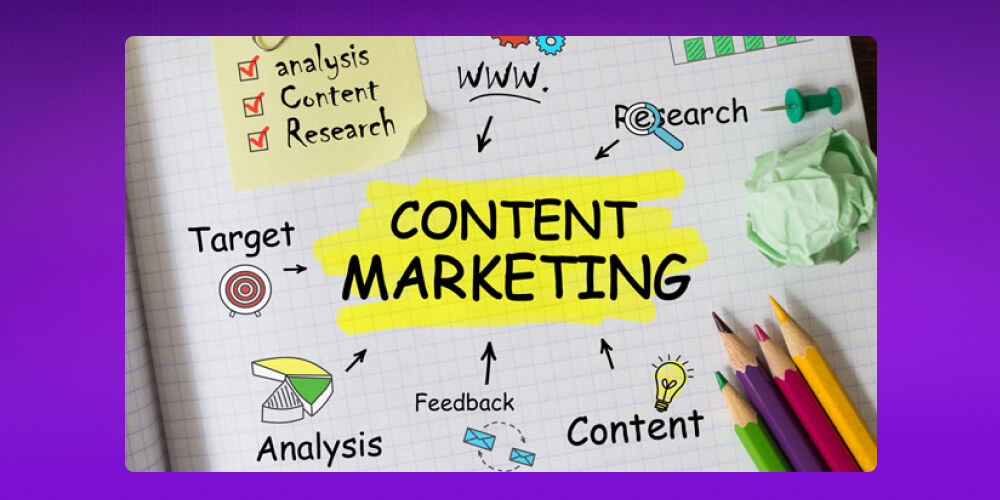 Content marketing là gì