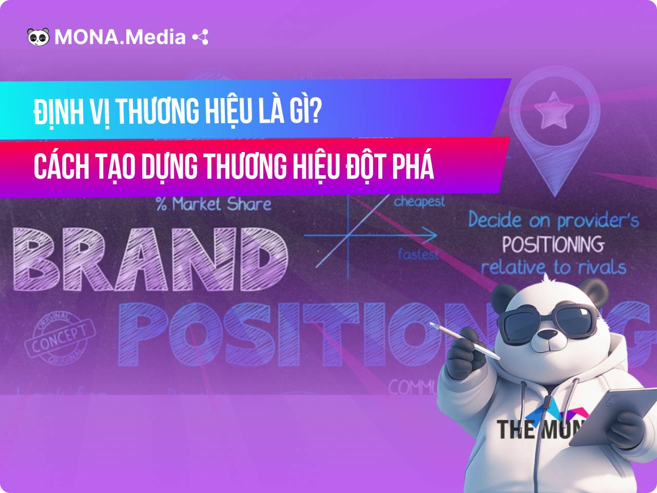 Định vị thương hiệu là gì? Cách tạo dựng thương hiệu đột phá