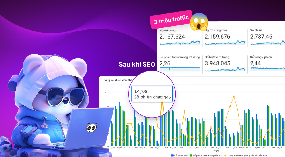 Doanh nghiệp nên triển khai SEO sớm