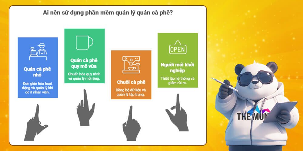 Đối tượng nên sử dụng phần mềm quản lý bán cafe