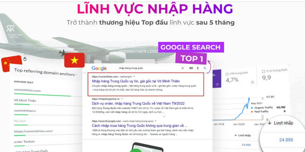 dự án SEO Nhập hàng Trung Quốc - Võ Minh Thiên