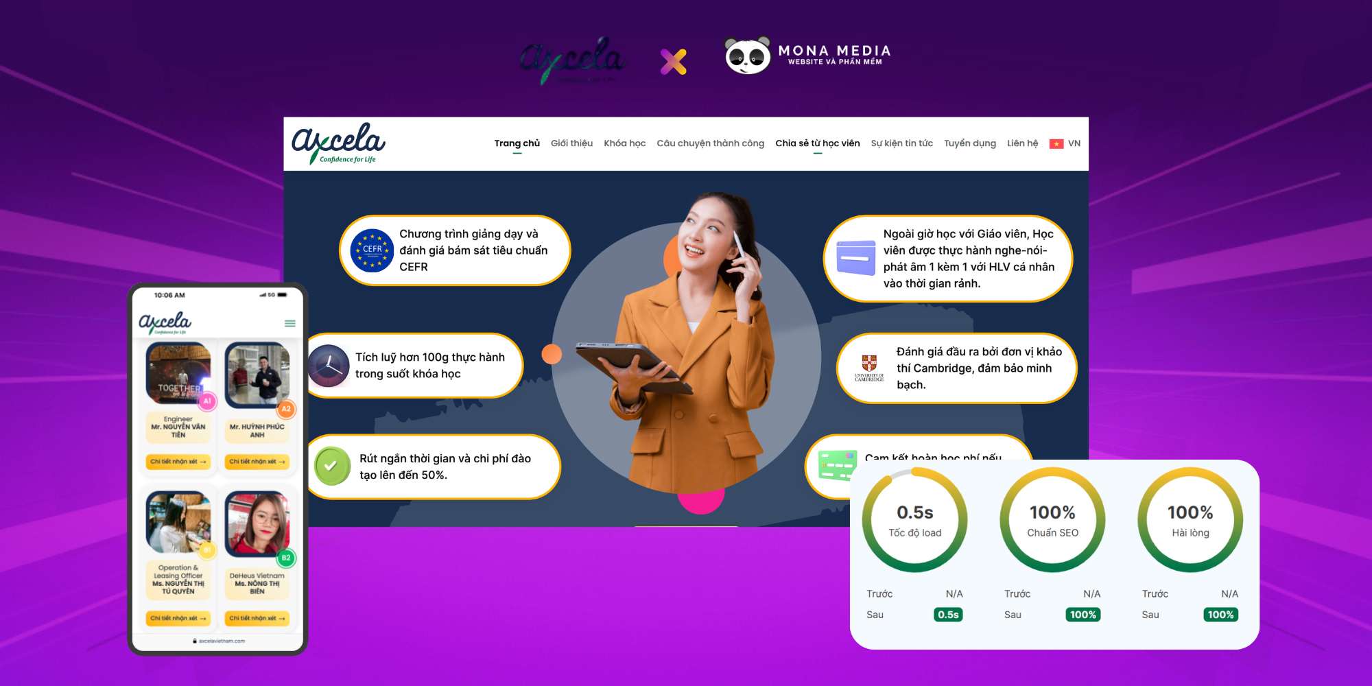 Dự án thiết kế web trung tâm tiếng Anh Axcela Dự án thiết kế web trung tâm tiếng Anh Axcela