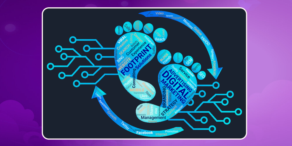 Footprint trong SEO là gì