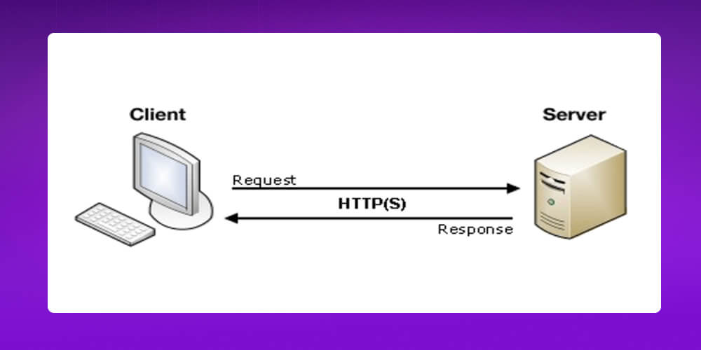 giao tiếp giữa client và server