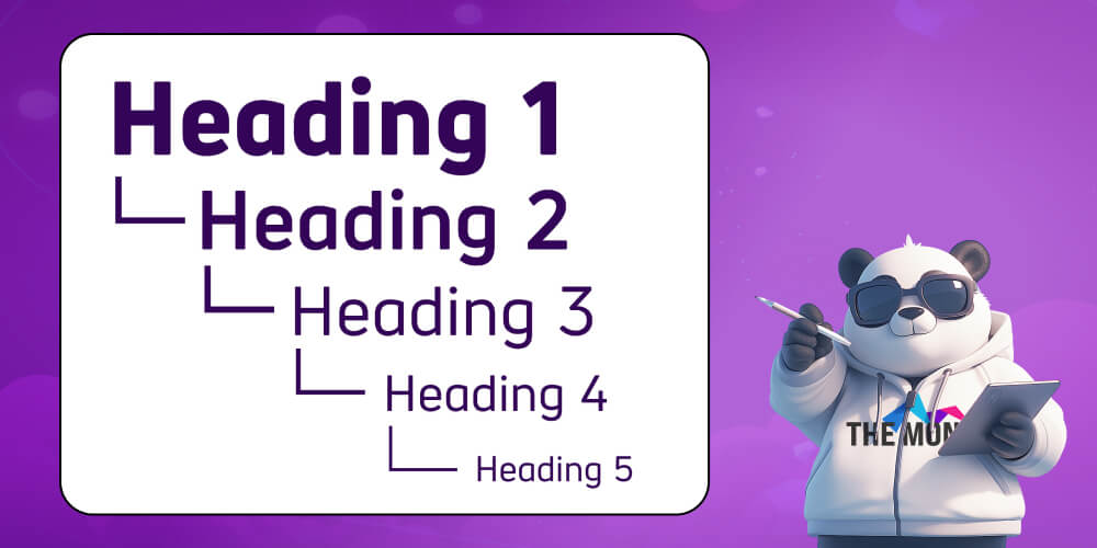 Thẻ heading giúp cấu trúc bài viết mạch lạc