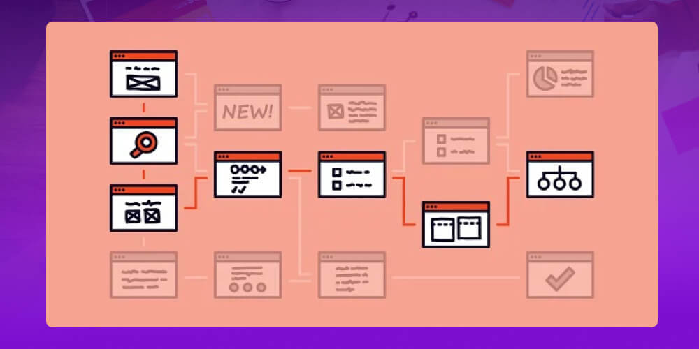 Hierarchical Navigation