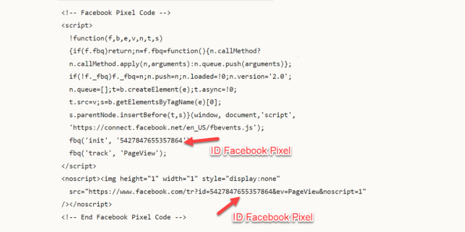 What Is Facebook Pixel (Meta Pixel)? A Guide | MONA Media