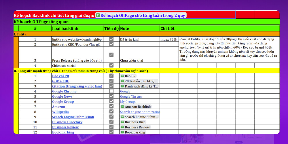 kế hoạch SEO Offpage