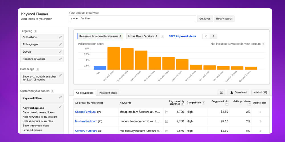 Keyword Planner tìm từ khóa hạt giống