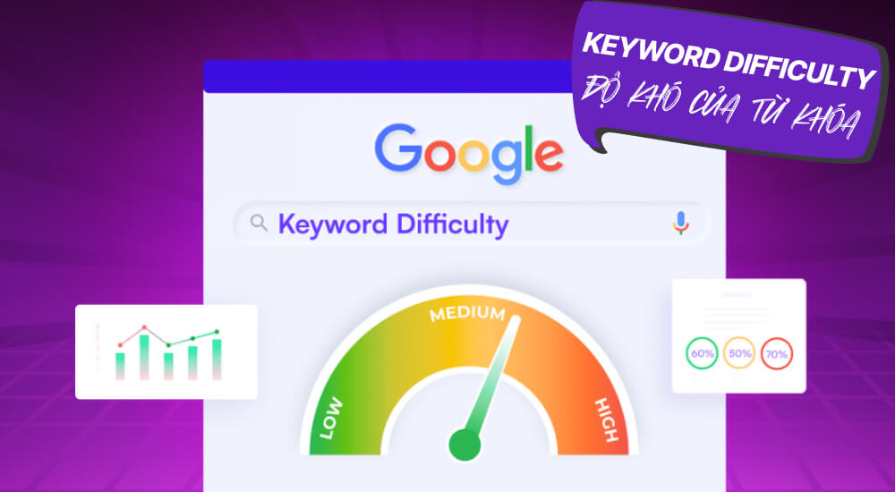 Khái niệm Keyword Difficulty là gì
