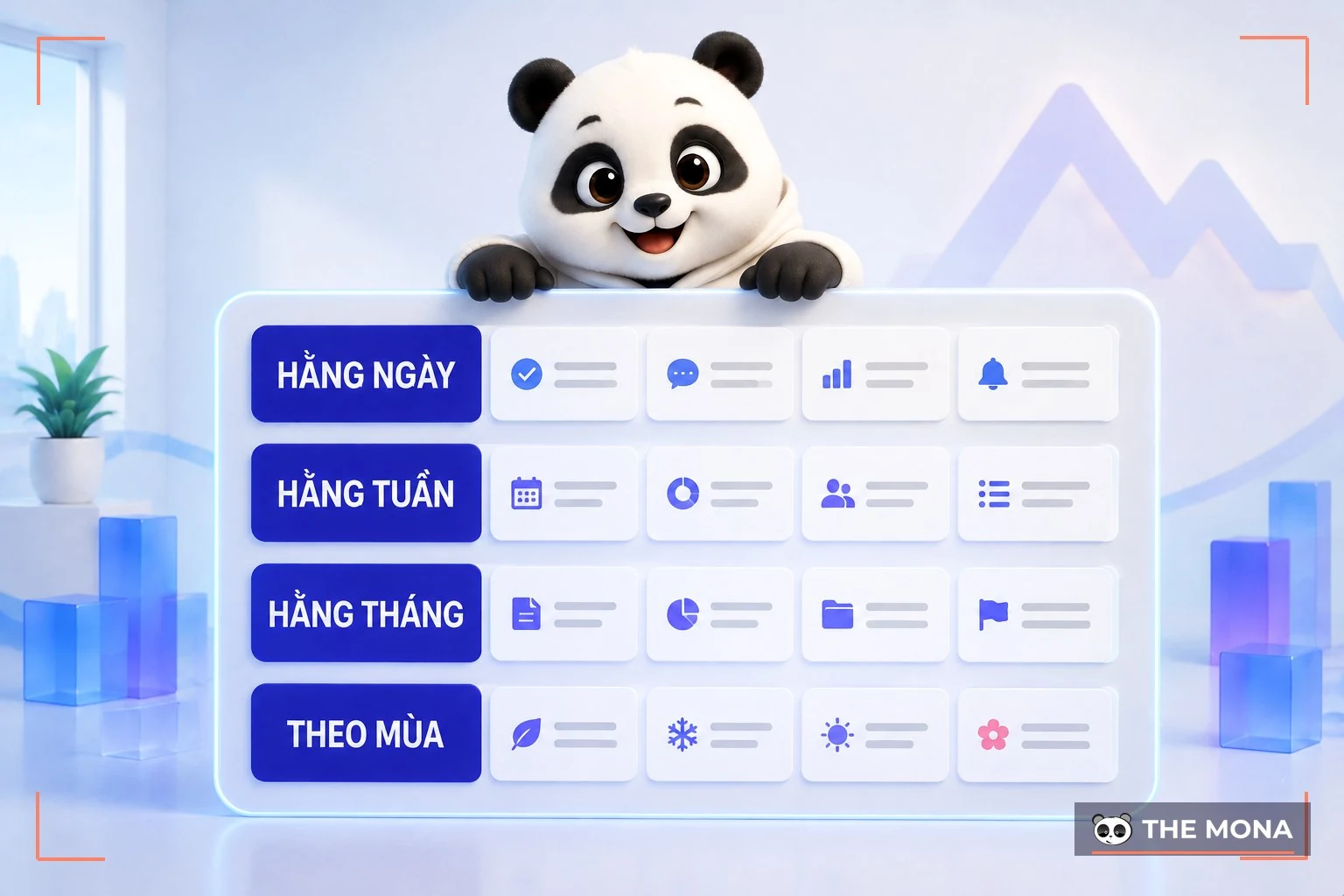 Gấu MONA sắp lịch chăm sóc website theo việc hằng ngày hằng tuần và hằng tháng