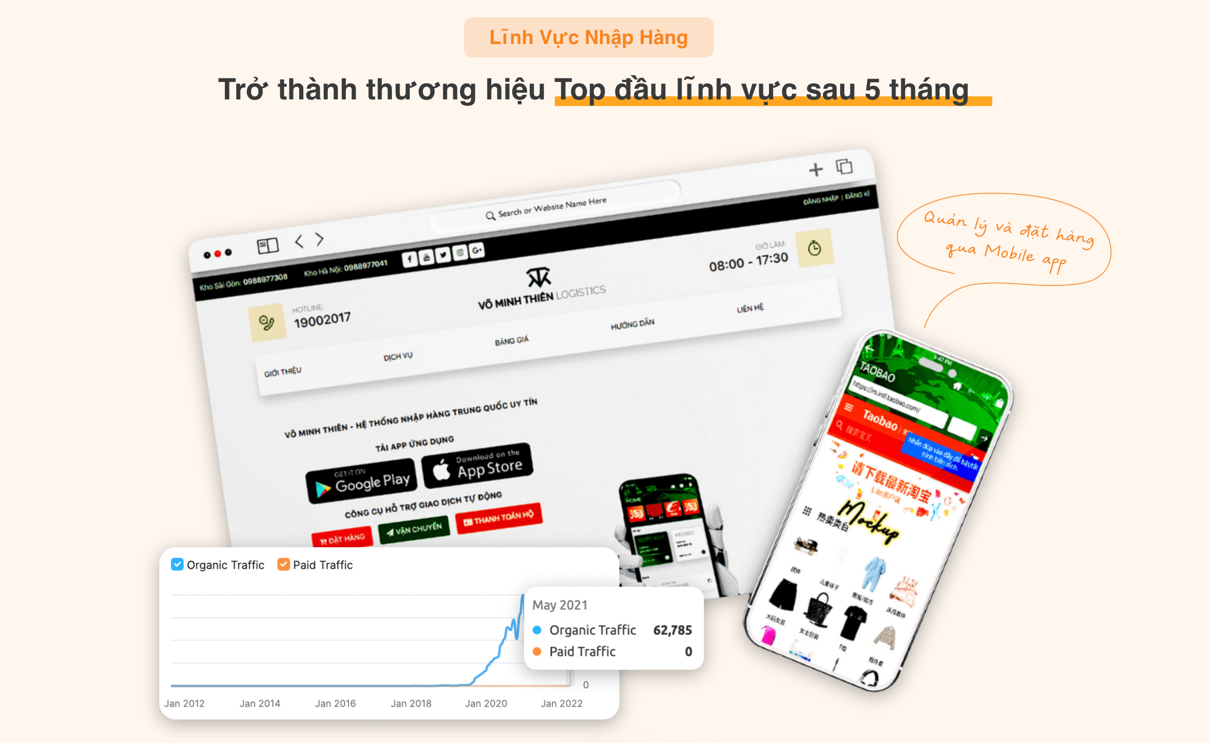 lĩnh vực nhập hàng