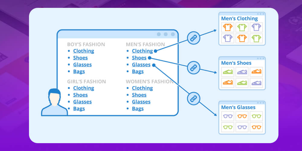 Lỗi Sitemap XML