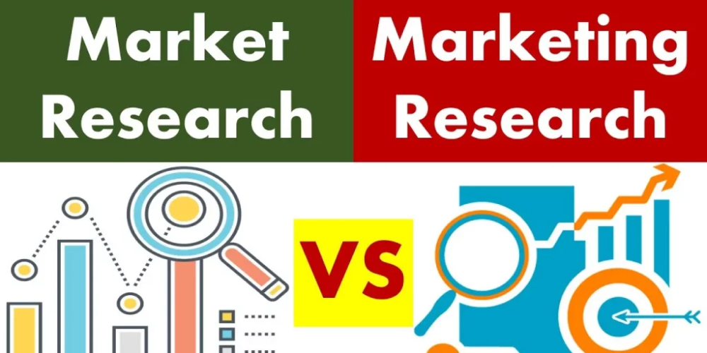 Market Research và Marketing Research