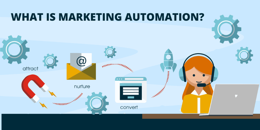 marketing automation