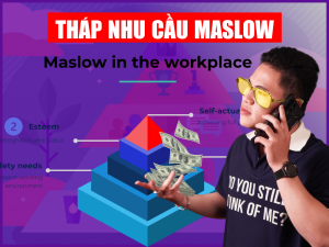 Tháp nhu cầu Maslow ứng dụng trong Marketing như thế nào?