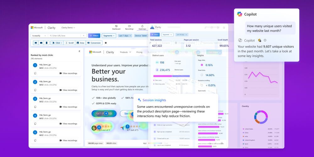 Microsoft Clarity Heatmap 