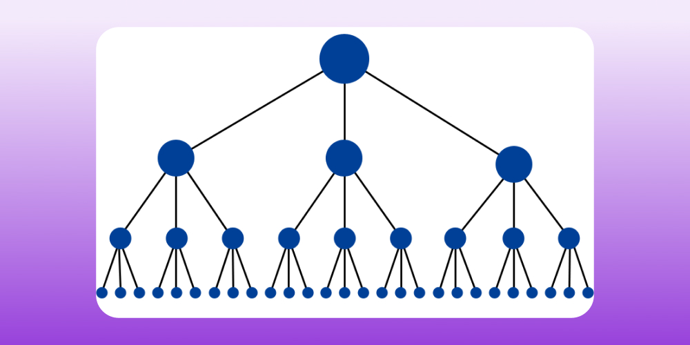 Mô hình đi backlink Pyramid Link