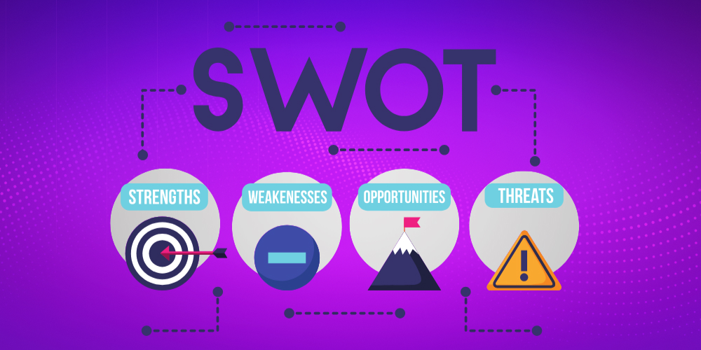 Mô hình phân tích SWOT đối với doanh nghiệp