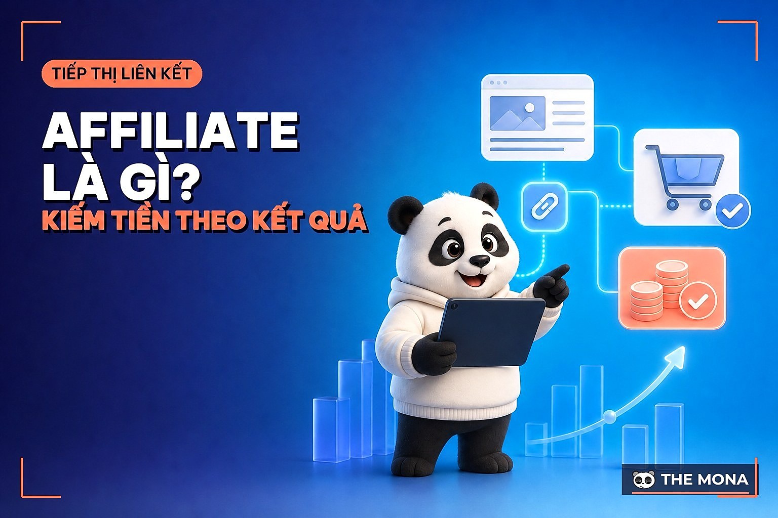 Affiliate là gì? Gấu MONA trình bày mô hình hoa hồng