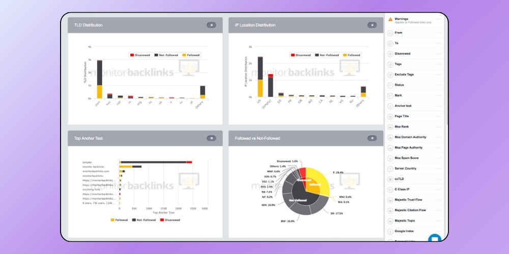 Công cụ Monitor Backlink
