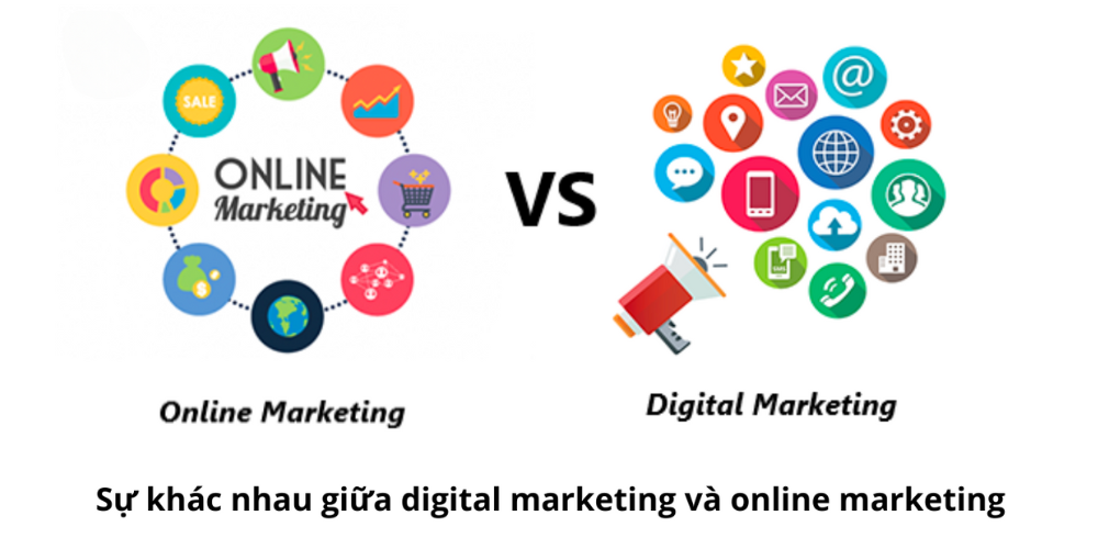 online marketing và digital marketing