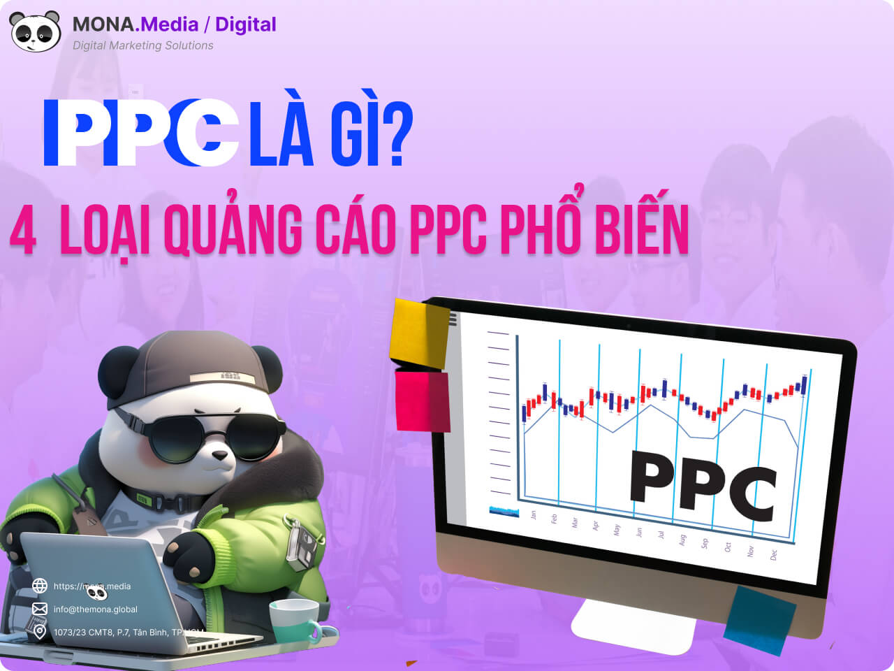 PPC (Pay per click)