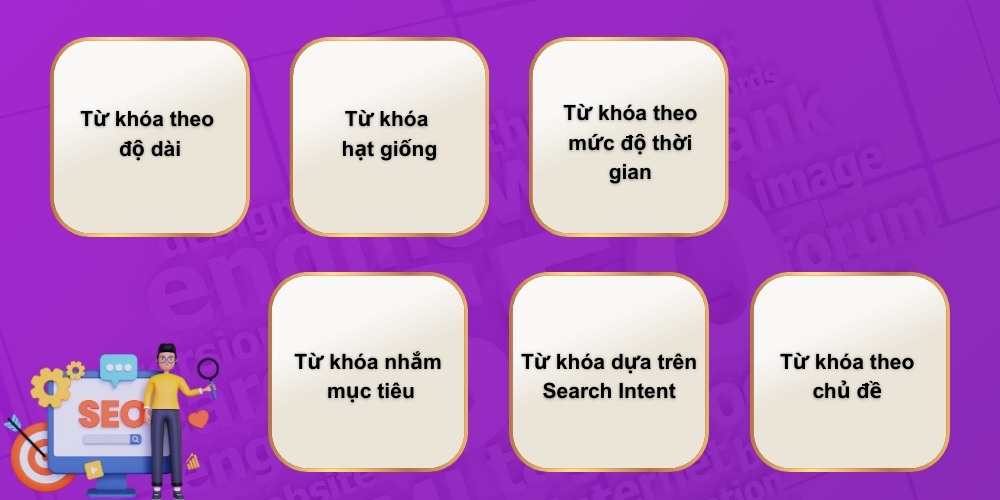 Phân loại từ khóa trong SEO
