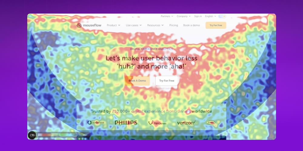 Phần mềm Mouseflow