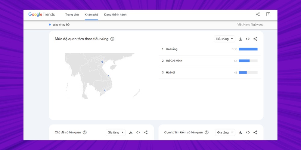 Phân tích Google Trend dựa trên vị trí địa lý Phân tích Google Trend dựa trên vị trí địa lý