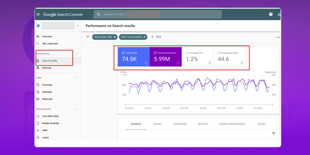 search console Performance