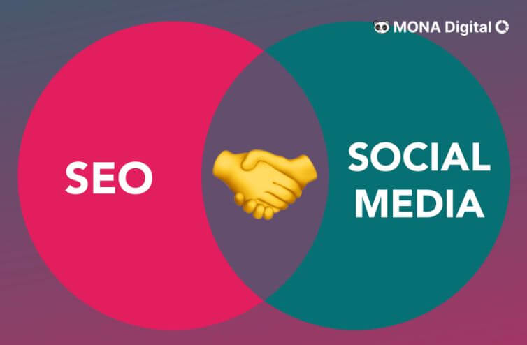 SEO Social là gì? Cách để cải thiện SEO thông qua Social Media