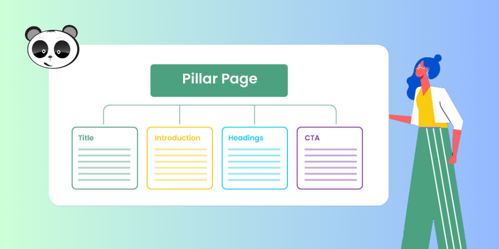 Subtopic Pillar Page Content là gì?