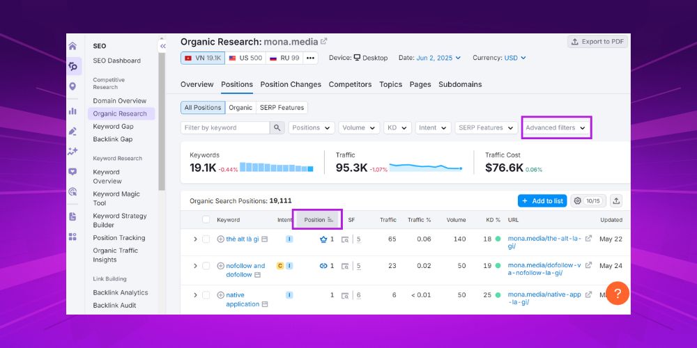 Tham khảo xếp hạng keyword của đối thủ cũng là cách nghiên cứu từ khóa SEO Tham khảo xếp hạng keyword của đối thủ cũng là cách nghiên cứu từ khóa SEO