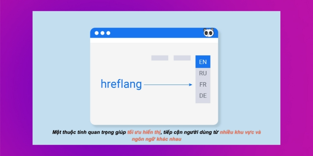 Thẻ Hreflang là gì