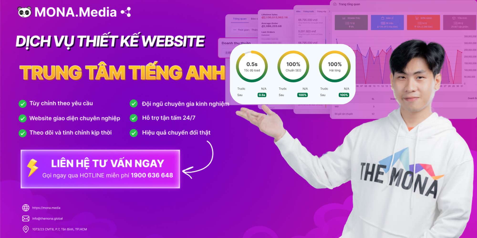Đặt dịch vụ thiết kế website trung tâm tiếng Anh tại MONA