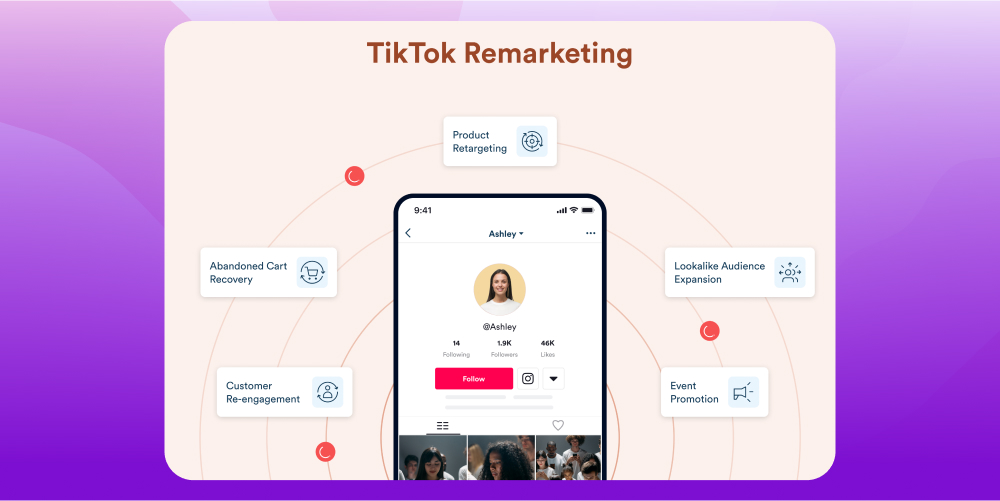 Tiếp thị lại Remarketing trên TikTok