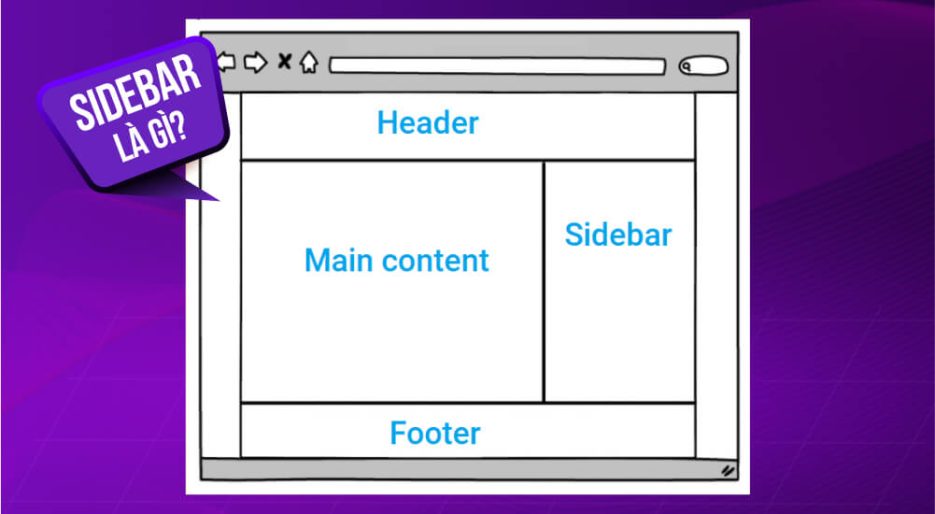 Sidebar là gì? Cách cài đặt và sử dụng Sidebar trong Wordpress