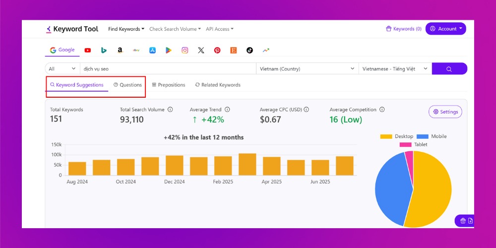 Tìm kiếm và chọn lọc từ khóa bằng phần mềm Keyword tool Tìm kiếm và chọn lọc từ khóa bằng phần mềm Keyword tool