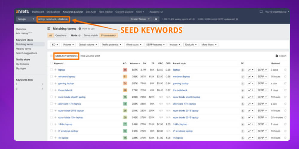 Tìm Seed Keyword qua Ahrefs
