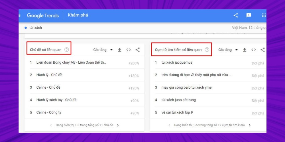 Dùng Google Trend để tìm từ khóa liên quan